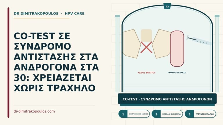 co-test σε σύνδρομο αντίστασης στα ανδρογόνα