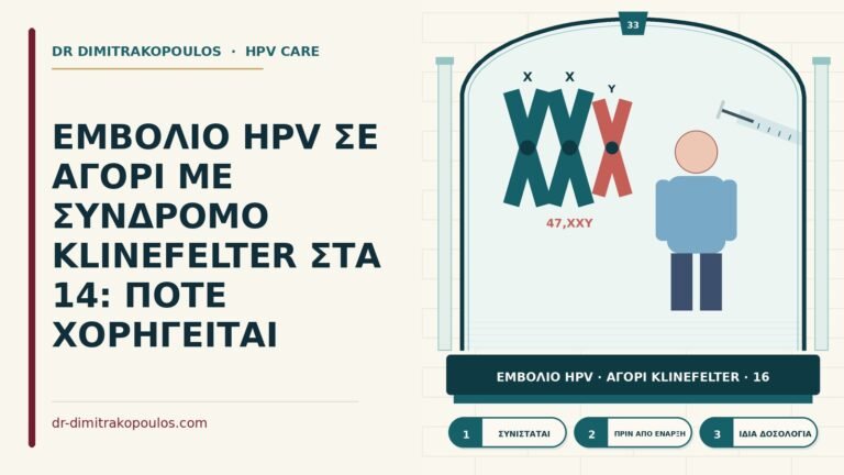 εμβόλιο HPV με σύνδρομο Klinefelter