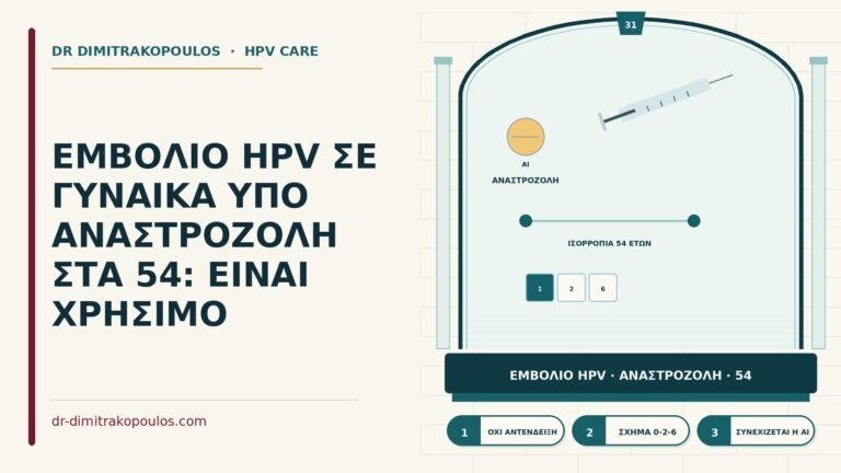 εμβόλιο HPV υπό αναστροζόλη