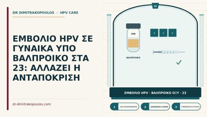 εμβόλιο HPV υπό βαλπροϊκό