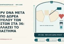 HPV DNA ΜΕΤΑ ΑΠΟ ΔΩΡΕΑ ΜΥΕΛΟΥ ΤΩΝ ΟΣΤΩΝ ΣΤΑ 36: ΑΛΛΑΖΕΙ ΤΟ ΔΙΑΣΤΗΜΑ HPV DNA μετά από δωρεά μυελού