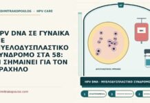 HPV DNA ΣΕ ΓΥΝΑΙΚΑ ΜΕ ΜΥΕΛΟΔΥΣΠΛΑΣΤΙΚΟ ΣΥΝΔΡΟΜΟ ΣΤΑ 58: ΤΙ ΣΗΜΑΙΝΕΙ ΓΙΑ ΤΟΝ ΤΡΑΧΗΛΟ HPV DNA με μυελοδυσπλαστικό σύνδρομο