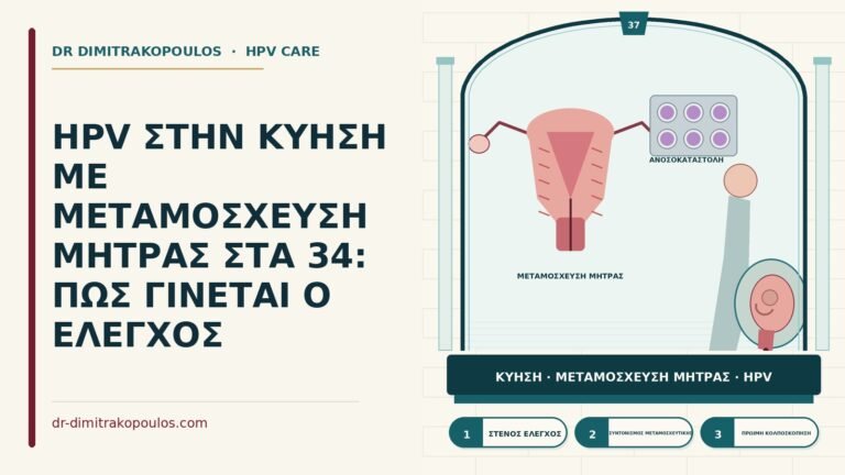 HPV σε κύηση μετά από μεταμόσχευση μήτρας