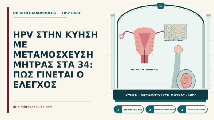 HPV σε κύηση μετά από μεταμόσχευση μήτρας