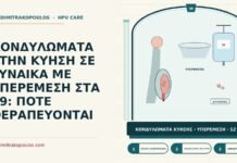 κονδυλώματα κύησης με υπερέμεση