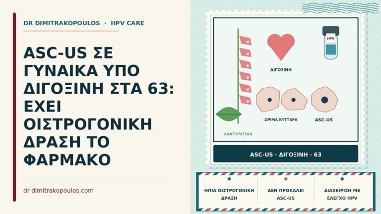 ASC-US υπό διγοξίνη