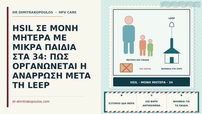 ανάρρωση μετά τη LEEP για HSIL