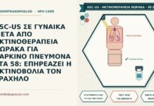 ASC-US μετά από ακτινοθεραπεία θώρακα