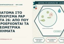ΔΙΑΤΟΜΑ ΣΤΟ ΕΠΙΧΡΙΣΜΑ PAP ΣΤΑ 26: ΑΠΟ ΠΟΥ ΠΡΟΕΡΧΟΝΤΑΙ ΤΑ ΓΕΩΜΕΤΡΙΚΑ ΣΧΗΜΑΤΑ διάτομα στο επίχρισμα Παπ