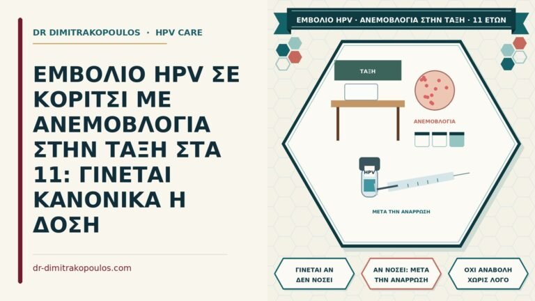εμβόλιο HPV και ανεμοβλογιά