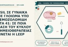 HSIL υπό τεμοζολομίδη
