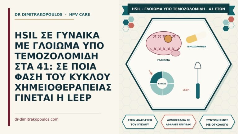 HSIL υπό τεμοζολομίδη