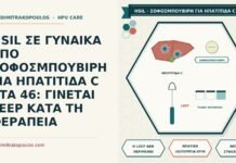HSIL υπό σοφοσμπουβίρη