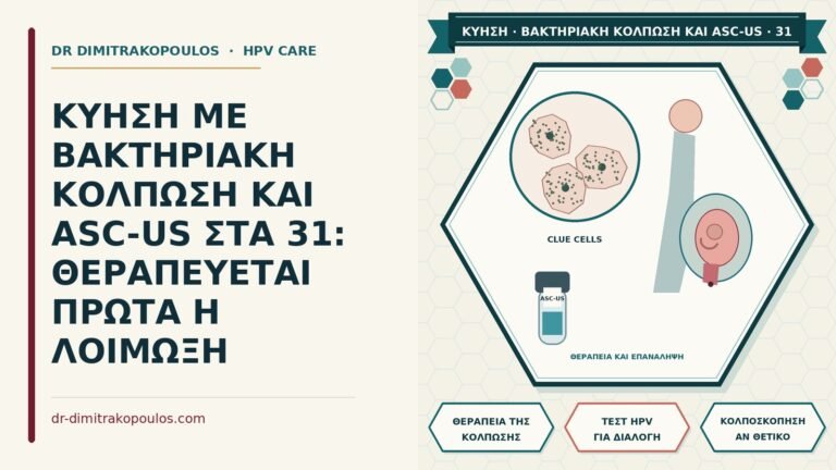 κύηση με βακτηριακή κολπώση