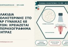 ΠΛΑΚΙΔΙΑ ΧΟΛΗΣΤΕΡΙΝΗΣ ΣΤΟ PAP ΓΥΝΑΙΚΑΣ 68 ΕΤΩΝ: ΧΡΕΙΑΖΕΤΑΙ ΥΠΕΡΗΧΟΓΡΑΦΗΜΑ ΜΗΤΡΑΣ πλακίδια χοληστερίνης στο Παπ