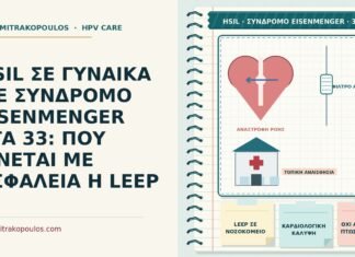 HSIL ΣΕ ΓΥΝΑΙΚΑ ΜΕ ΣΥΝΔΡΟΜΟ EISENMENGER ΣΤΑ 33: ΠΟΥ ΓΙΝΕΤΑΙ ΜΕ ΑΣΦΑΛΕΙΑ Η LEEP HSIL με σύνδρομο Eisenmenger
