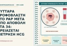 κύτταρα τροφοβλάστη στο Παπ