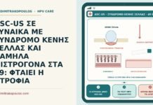 ASC-US με σύνδρομο κενής σέλλας