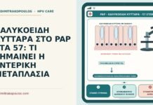 καλυκοειδή κύτταρα στο Παπ