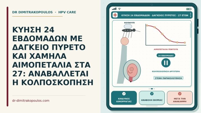 ΚΥΗΣΗ 24 ΕΒΔΟΜΑΔΩΝ ΜΕ ΔΑΓΚΕΙΟ ΠΥΡΕΤΟ ΚΑΙ ΧΑΜΗΛΑ ΑΙΜΟΠΕΤΑΛΙΑ ΣΤΑ 27: ΑΝΑΒΑΛΛΕΤΑΙ Η ΚΟΛΠΟΣΚΟΠΗΣΗ κύηση με δάγκειο πυρετό