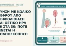 ΚΥΗΣΗ ΜΕ ΚΩΛΙΚΟ ΝΕΦΡΟΥ ΑΠΟ ΝΕΦΡΟΛΙΘΙΑΣΗ ΚΑΙ ΘΕΤΙΚΟ HPV 16 ΣΤΑ 30: ΠΟΤΕ ΓΙΝΕΤΑΙ Η ΚΟΛΠΟΣΚΟΠΗΣΗ κύηση με κωλικό νεφρού