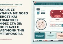 ASC-US ΣΕ ΓΥΝΑΙΚΑ ΜΕ ΝΟΣΟ BEHCET ΚΑΙ ΣΤΟΜΑΤΙΚΕΣ ΑΦΘΕΣ ΣΤΑ 38: ΕΠΗΡΕΑΖΕΙ Η ΦΛΕΓΜΟΝΗ ΤΗΝ ΚΥΤΤΑΡΟΛΟΓΙΑ ASC-US με νόσο Behcet