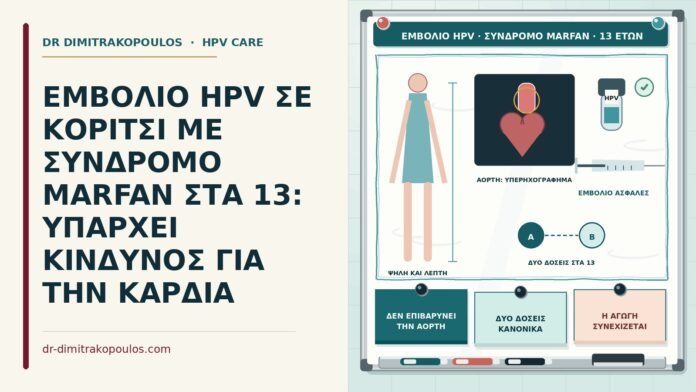 εμβόλιο HPV σε κορίτσι με σύνδρομο Marfan