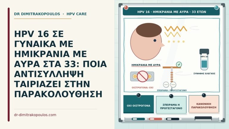 HPV 16 με ημικρανία με αύρα