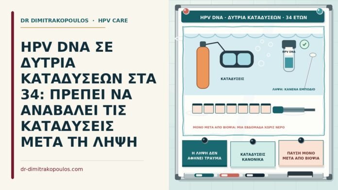 HPV DNA ΣΕ ΔΥΤΡΙΑ ΚΑΤΑΔΥΣΕΩΝ ΣΤΑ 34: ΠΡΕΠΕΙ ΝΑ ΑΝΑΒΑΛΕΙ ΤΙΣ ΚΑΤΑΔΥΣΕΙΣ ΜΕΤΑ ΤΗ ΛΗΨΗ HPV DNA σε δύτρια καταδύσεων