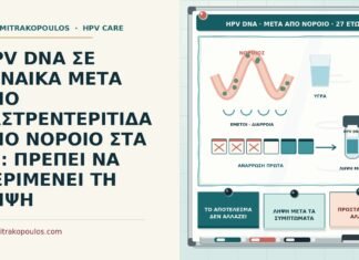 HPV DNA μετά από γαστρεντερίτιδα από νοροϊό