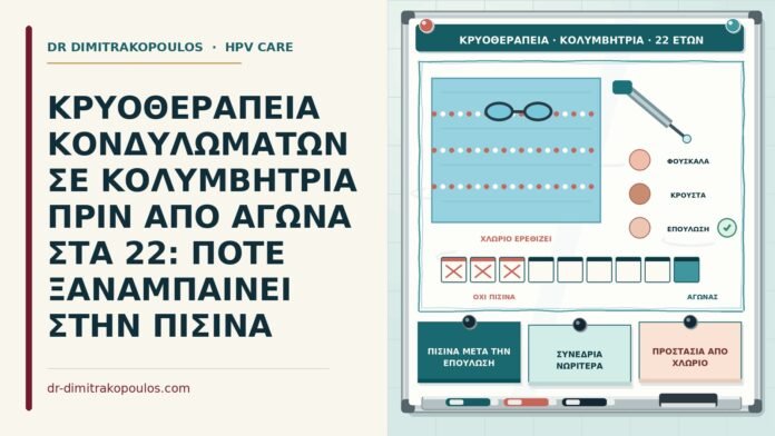 ΚΡΥΟΘΕΡΑΠΕΙΑ ΚΟΝΔΥΛΩΜΑΤΩΝ ΣΕ ΚΟΛΥΜΒΗΤΡΙΑ ΠΡΙΝ ΑΠΟ ΑΓΩΝΑ ΣΤΑ 22: ΠΟΤΕ ΞΑΝΑΜΠΑΙΝΕΙ ΣΤΗΝ ΠΙΣΙΝΑ κρυοθεραπεία σε κολυμβήτρια