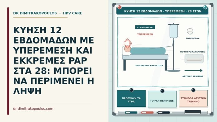 ΚΥΗΣΗ 12 ΕΒΔΟΜΑΔΩΝ ΜΕ ΥΠΕΡΕΜΕΣΗ ΚΑΙ ΕΚΚΡΕΜΕΣ PAP ΣΤΑ 28: ΜΠΟΡΕΙ ΝΑ ΠΕΡΙΜΕΝΕΙ Η ΛΗΨΗ κύηση με υπερέμεση και εκκρεμές Παπ