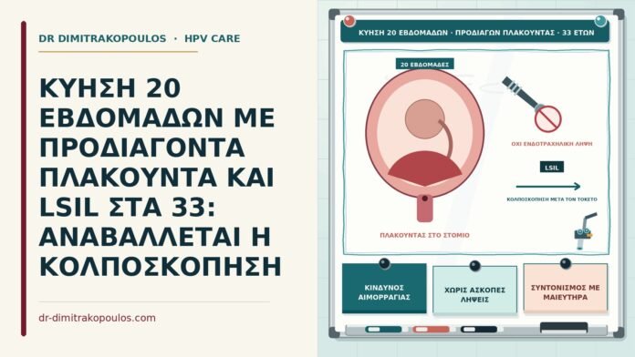 ΚΥΗΣΗ 20 ΕΒΔΟΜΑΔΩΝ ΜΕ ΠΡΟΔΙΑΓΟΝΤΑ ΠΛΑΚΟΥΝΤΑ ΚΑΙ LSIL ΣΤΑ 33: ΑΝΑΒΑΛΛΕΤΑΙ Η ΚΟΛΠΟΣΚΟΠΗΣΗ κύηση με προδιάγοντα πλακούντα