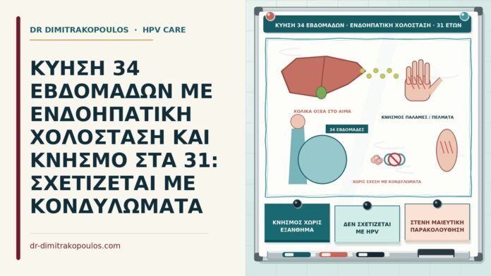 ΚΥΗΣΗ 34 ΕΒΔΟΜΑΔΩΝ ΜΕ ΕΝΔΟΗΠΑΤΙΚΗ ΧΟΛΟΣΤΑΣΗ ΚΑΙ ΚΝΗΣΜΟ ΣΤΑ 31: ΣΧΕΤΙΖΕΤΑΙ ΜΕ ΚΟΝΔΥΛΩΜΑΤΑ κύηση με ενδοηπατική χολόσταση
