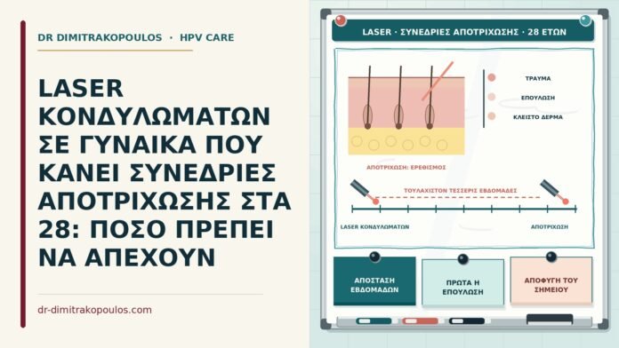 LASER ΚΟΝΔΥΛΩΜΑΤΩΝ ΣΕ ΓΥΝΑΙΚΑ ΠΟΥ ΚΑΝΕΙ ΣΥΝΕΔΡΙΕΣ ΑΠΟΤΡΙΧΩΣΗΣ ΣΤΑ 28: ΠΟΣΟ ΠΡΕΠΕΙ ΝΑ ΑΠΕΧΟΥΝ laser κονδυλωμάτων και συνεδρίες αποτρίχωσης