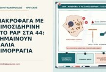 μακροφάγα με αιμοσιδηρίνη στο Παπ