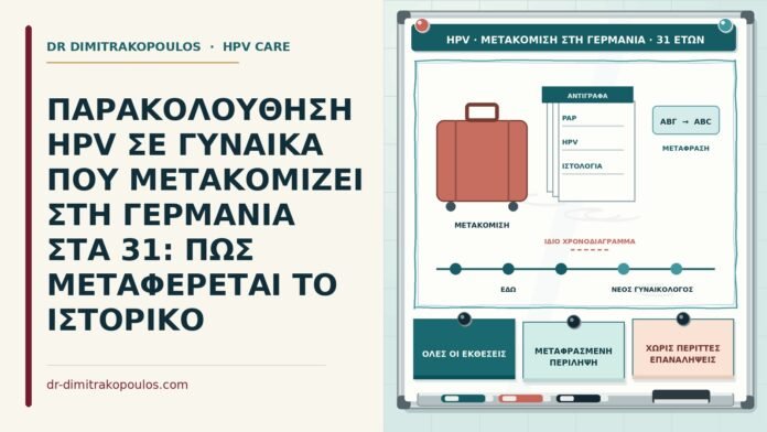 παρακολούθηση HPV μετά από μετακόμιση στο εξωτερικό