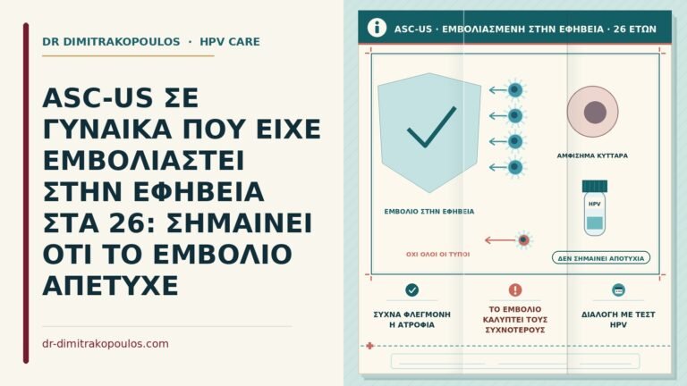 ASC-US μετά από εμβολιασμό στην εφηβεία