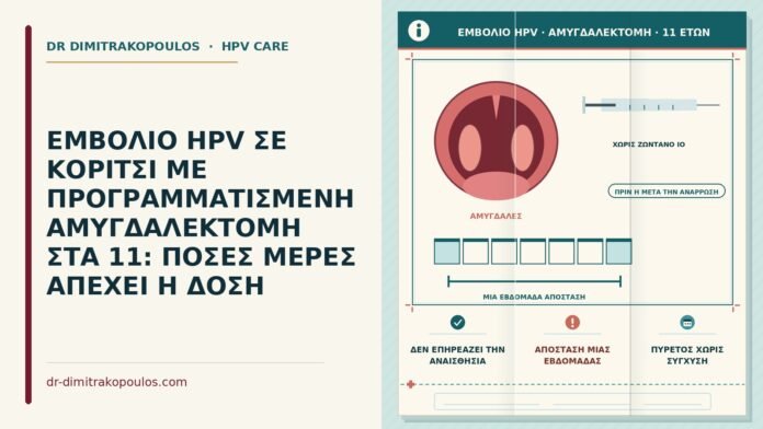 εμβόλιο HPV πριν από αμυγδαλεκτομή