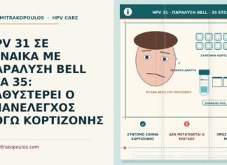 HPV 31 με παράλυση Bell