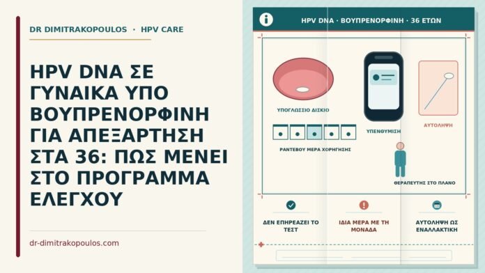HPV DNA ΣΕ ΓΥΝΑΙΚΑ ΥΠΟ ΒΟΥΠΡΕΝΟΡΦΙΝΗ ΓΙΑ ΑΠΕΞΑΡΤΗΣΗ ΣΤΑ 36: ΠΩΣ ΜΕΝΕΙ ΣΤΟ ΠΡΟΓΡΑΜΜΑ ΕΛΕΓΧΟΥ HPV DNA υπό βουπρενορφίνη