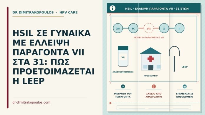 HSIL ΣΕ ΓΥΝΑΙΚΑ ΜΕ ΕΛΛΕΙΨΗ ΠΑΡΑΓΟΝΤΑ VII ΣΤΑ 31: ΠΩΣ ΠΡΟΕΤΟΙΜΑΖΕΤΑΙ Η LEEP HSIL με έλλειψη παράγοντα VII