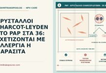ΚΡΥΣΤΑΛΛΟΙ CHARCOT-LEYDEN ΣΤΟ PAP ΣΤΑ 36: ΣΧΕΤΙΖΟΝΤΑΙ ΜΕ ΑΛΛΕΡΓΙΑ Η ΠΑΡΑΣΙΤΑ κρύσταλλοι Charcot-Leyden στο Παπ