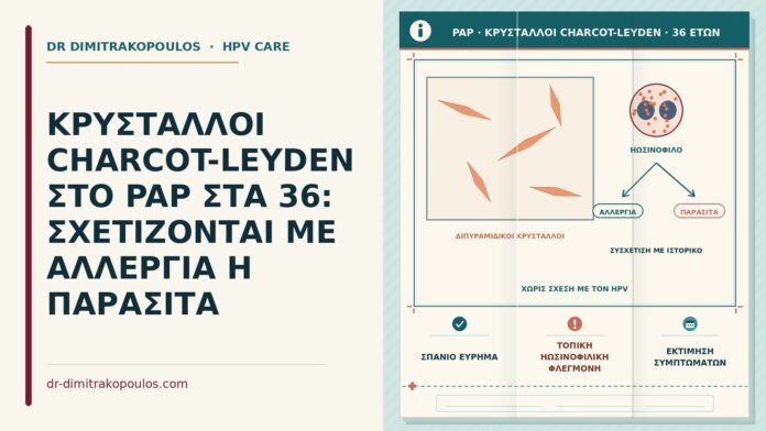 ΚΡΥΣΤΑΛΛΟΙ CHARCOT-LEYDEN ΣΤΟ PAP ΣΤΑ 36: ΣΧΕΤΙΖΟΝΤΑΙ ΜΕ ΑΛΛΕΡΓΙΑ Η ΠΑΡΑΣΙΤΑ κρύσταλλοι Charcot-Leyden στο Παπ
