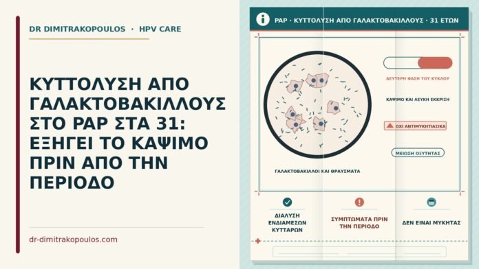 κυτταρόλυση από γαλακτοβάκιλλους στο Παπ