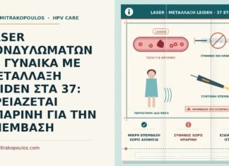 LASER ΚΟΝΔΥΛΩΜΑΤΩΝ ΣΕ ΓΥΝΑΙΚΑ ΜΕ ΜΕΤΑΛΛΑΞΗ LEIDEN ΣΤΑ 37: ΧΡΕΙΑΖΕΤΑΙ ΗΠΑΡΙΝΗ ΓΙΑ ΤΗΝ ΕΠΕΜΒΑΣΗ laser με μετάλλαξη Leiden