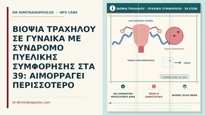 βιοψία τραχήλου με σύνδρομο πυελικής συμφόρησης