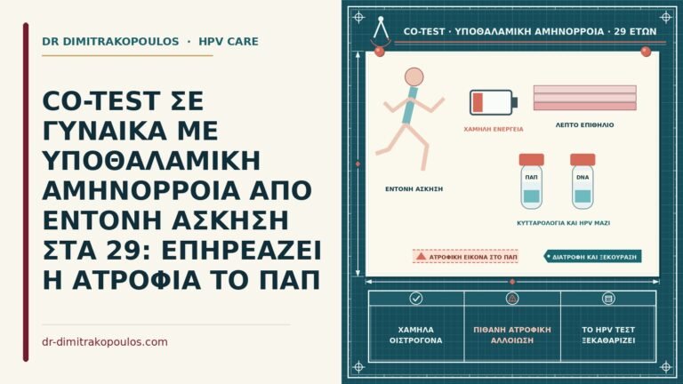 co-test με υποθαλαμική αμηνόρροια
