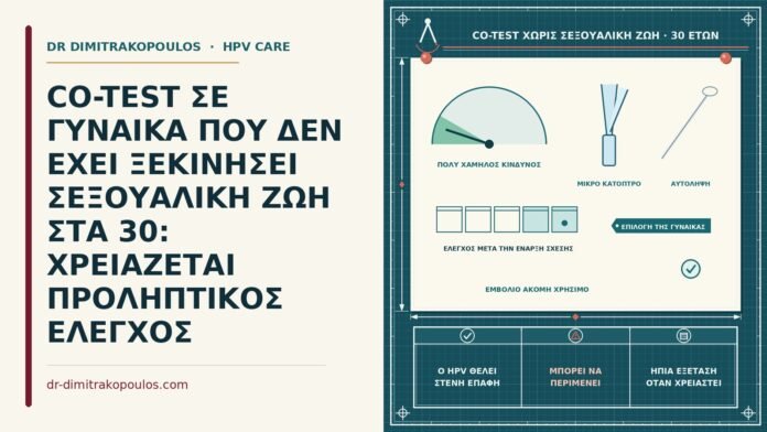 CO-TEST ΣΕ ΓΥΝΑΙΚΑ ΠΟΥ ΔΕΝ ΕΧΕΙ ΞΕΚΙΝΗΣΕΙ ΣΕΞΟΥΑΛΙΚΗ ΖΩΗ ΣΤΑ 30: ΧΡΕΙΑΖΕΤΑΙ ΠΡΟΛΗΠΤΙΚΟΣ ΕΛΕΓΧΟΣ co-test χωρίς σεξουαλική ζωή