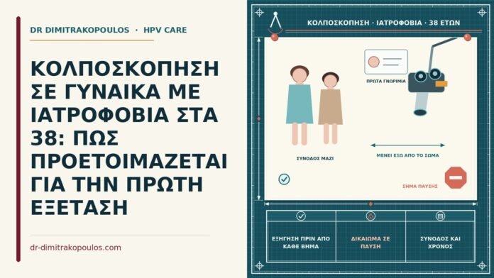 κολποσκόπηση με ιατροφοβία